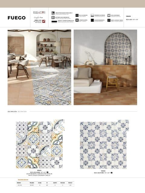 Fuego 22.5 x 22.5 Decor Era kerámia padlólap - Galériafotó 63216