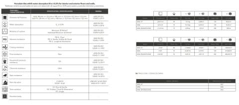 Sabil Vanilla Fit falicsempe - Galériafotó 66780